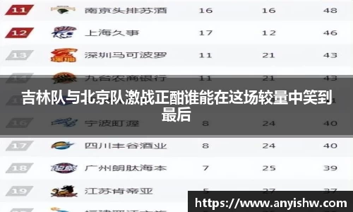 吉林队与北京队激战正酣谁能在这场较量中笑到最后